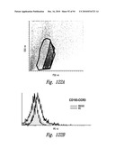 COMPOSITIONS AND METHODS FOR TREATING INFLAMMATION diagram and image