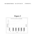 REDUCTION OF FLAKE-LIKE AGGREGATION IN NANOPARTICULATE ACTIVE AGENT COMPOSITIONS diagram and image