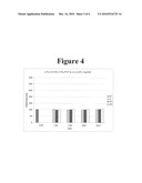 REDUCTION OF FLAKE-LIKE AGGREGATION IN NANOPARTICULATE ACTIVE AGENT COMPOSITIONS diagram and image