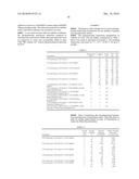 REDUCTION OF FLAKE-LIKE AGGREGATION IN NANOPARTICULATE ACTIVE AGENT COMPOSITIONS diagram and image