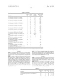 REDUCTION OF FLAKE-LIKE AGGREGATION IN NANOPARTICULATE ACTIVE AGENT COMPOSITIONS diagram and image