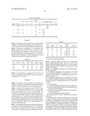 REDUCTION OF FLAKE-LIKE AGGREGATION IN NANOPARTICULATE ACTIVE AGENT COMPOSITIONS diagram and image