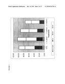 METHODS OF INHIBITING, PREVENTING, KILLING AND/OR REPELLING INSECTS USING SIMULATED BLENDS OF CHENOPODIUM EXTRACTS diagram and image