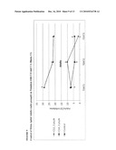 METHODS OF INHIBITING, PREVENTING, KILLING AND/OR REPELLING INSECTS USING SIMULATED BLENDS OF CHENOPODIUM EXTRACTS diagram and image