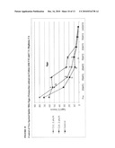 METHODS OF INHIBITING, PREVENTING, KILLING AND/OR REPELLING INSECTS USING SIMULATED BLENDS OF CHENOPODIUM EXTRACTS diagram and image