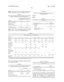 METHODS OF INHIBITING, PREVENTING, KILLING AND/OR REPELLING INSECTS USING SIMULATED BLENDS OF CHENOPODIUM EXTRACTS diagram and image