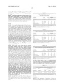 METHODS OF INHIBITING, PREVENTING, KILLING AND/OR REPELLING INSECTS USING SIMULATED BLENDS OF CHENOPODIUM EXTRACTS diagram and image