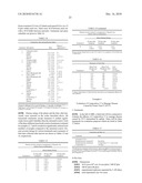 METHODS OF INHIBITING, PREVENTING, KILLING AND/OR REPELLING INSECTS USING SIMULATED BLENDS OF CHENOPODIUM EXTRACTS diagram and image