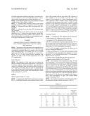 METHODS OF INHIBITING, PREVENTING, KILLING AND/OR REPELLING INSECTS USING SIMULATED BLENDS OF CHENOPODIUM EXTRACTS diagram and image