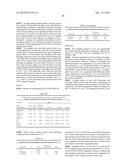 METHODS OF INHIBITING, PREVENTING, KILLING AND/OR REPELLING INSECTS USING SIMULATED BLENDS OF CHENOPODIUM EXTRACTS diagram and image