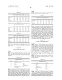 METHODS OF INHIBITING, PREVENTING, KILLING AND/OR REPELLING INSECTS USING SIMULATED BLENDS OF CHENOPODIUM EXTRACTS diagram and image