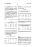 METHODS OF INHIBITING, PREVENTING, KILLING AND/OR REPELLING INSECTS USING SIMULATED BLENDS OF CHENOPODIUM EXTRACTS diagram and image