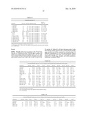 METHODS OF INHIBITING, PREVENTING, KILLING AND/OR REPELLING INSECTS USING SIMULATED BLENDS OF CHENOPODIUM EXTRACTS diagram and image