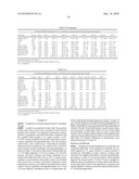 METHODS OF INHIBITING, PREVENTING, KILLING AND/OR REPELLING INSECTS USING SIMULATED BLENDS OF CHENOPODIUM EXTRACTS diagram and image