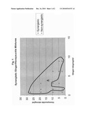 COMBINATIONS OF HERB EXTRACTS HAVING SYNERGISTIC ANTIOXIDANT EFFECT, AND METHODS RELATING THERETO diagram and image