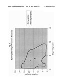 COMBINATIONS OF HERB EXTRACTS HAVING SYNERGISTIC ANTIOXIDANT EFFECT, AND METHODS RELATING THERETO diagram and image