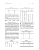 COMBINATIONS OF HERB EXTRACTS HAVING SYNERGISTIC ANTIOXIDANT EFFECT, AND METHODS RELATING THERETO diagram and image