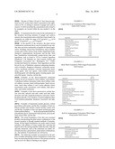 COMBINATIONS OF HERB EXTRACTS HAVING SYNERGISTIC ANTIOXIDANT EFFECT, AND METHODS RELATING THERETO diagram and image