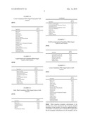 COMBINATIONS OF HERB EXTRACTS HAVING SYNERGISTIC ANTIOXIDANT EFFECT, AND METHODS RELATING THERETO diagram and image