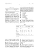 RICE STARCH IN SUGAR FREE COATINGS diagram and image