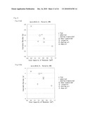 FOOD WITH DEPRESSION diagram and image