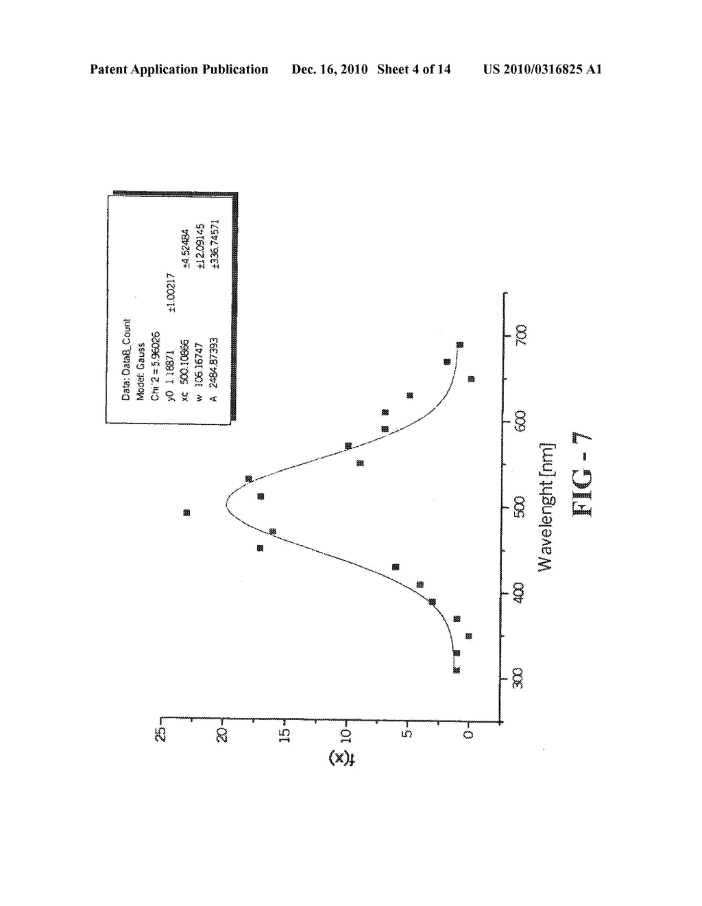 Article Comprising Light Absorbent Composition to Mask Visual Haze and Related Methods - diagram, schematic, and image 05