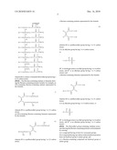 TREATMENT COMPRISING WATER- AND OIL-REPELLENT AGENT diagram and image