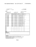 ROTATIONALLY OFFSET PENETRATION-RESISTANT ARTICLES diagram and image