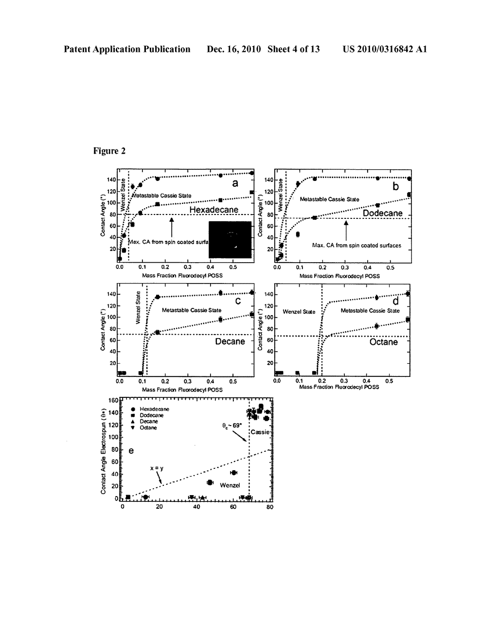 TUNABLE SURFACE - diagram, schematic, and image 05