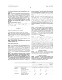 GAS BARRIER MATERIAL diagram and image