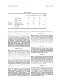 GAS BARRIER MATERIAL diagram and image