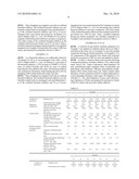 GAS BARRIER MATERIAL diagram and image