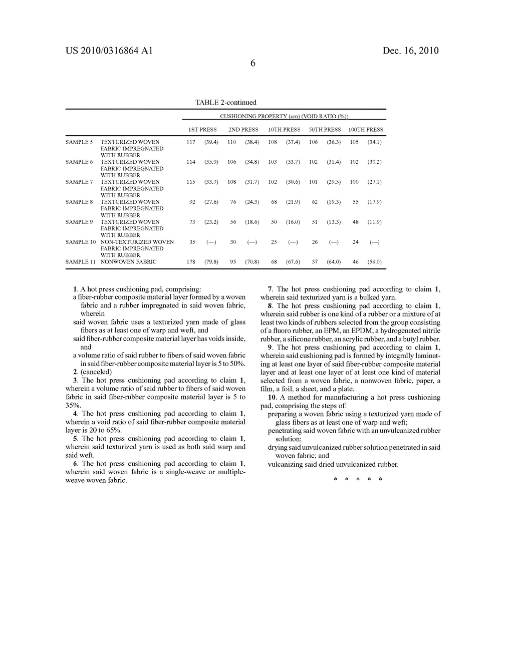 CUSHIONING PAD FOR HOT PRESS AND METHOD FOR MANUFACTURING THE SAME - diagram, schematic, and image 10