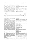 COATED POLYOXYMETHYLENES diagram and image