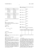 COATED POLYOXYMETHYLENES diagram and image