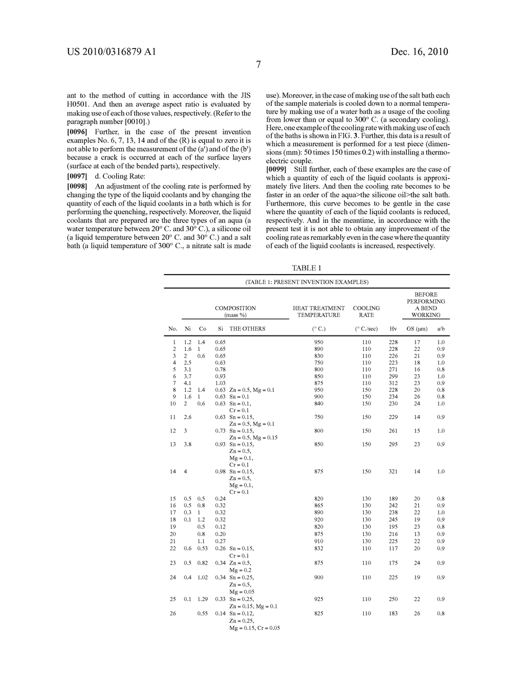 COPPER ALLOY MATERIAL FOR ELECTRIC/ELECTRONIC COMPONENTS - diagram, schematic, and image 10