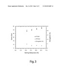 Sheet product having an outer surface optimized for anodization diagram and image