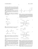 CURABLE COMPOSITION FOR TRANSFER MATERIALS AND METHOD FOR FORMING MICROPATTERN USING THE CURABLE COMPOSITION diagram and image