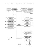 BATTERY FOR WIRELESS MOBILE COMMUNICATION DEVICE diagram and image