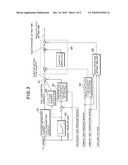 FUEL CELL SYSTEM diagram and image