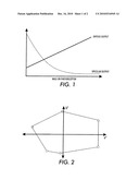 METHODS FOR MAKING CUSTOMIZED BLACK TONERS diagram and image