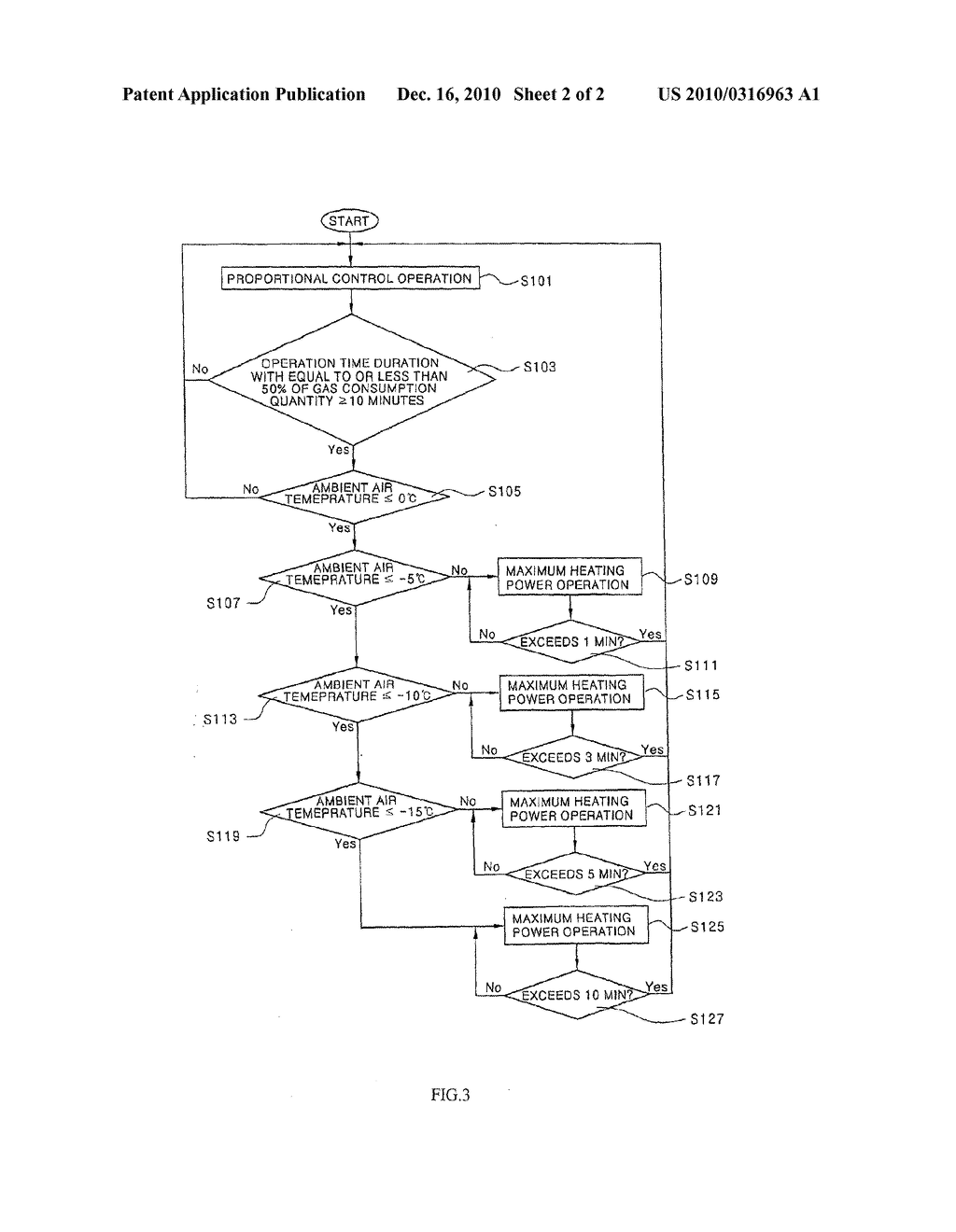 METHOD FOR PREVENTING COAGULATION IN EXHAUST PIPE OF BOILER - diagram, schematic, and image 03