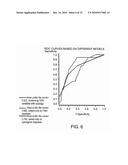 METHODS AND KITS FOR DIAGNOSING LUNG CANCER diagram and image