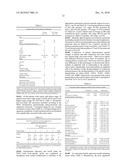 METHODS AND KITS FOR DIAGNOSING LUNG CANCER diagram and image