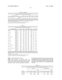 METHODS AND KITS FOR DIAGNOSING LUNG CANCER diagram and image