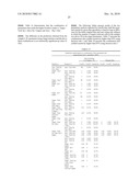 METHODS AND KITS FOR DIAGNOSING LUNG CANCER diagram and image