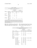 METHODS AND KITS FOR DIAGNOSING LUNG CANCER diagram and image