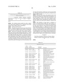 METHODS AND KITS FOR DIAGNOSING LUNG CANCER diagram and image