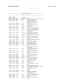 METHODS AND KITS FOR DIAGNOSING LUNG CANCER diagram and image