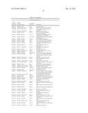 METHODS AND KITS FOR DIAGNOSING LUNG CANCER diagram and image